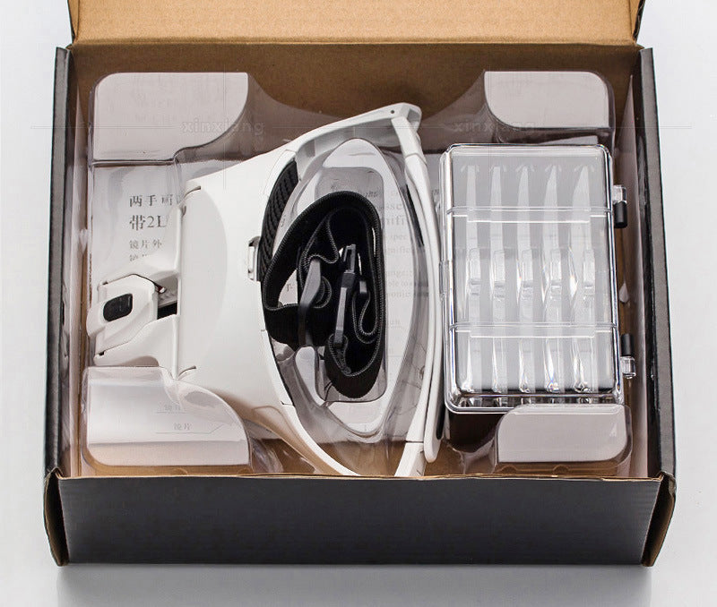 Magnifying Glasses with Dual LED Lights – 5 Lens Options for Reading, Embroidery, Surgery & Repair
